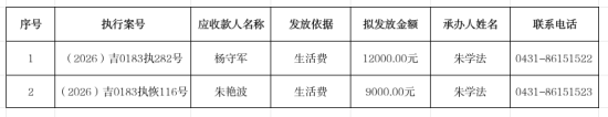 德惠市人民法院供圖 德惠市人民法院供圖