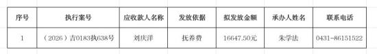 德惠市人民法院/供圖 德惠市人民法院/供圖
