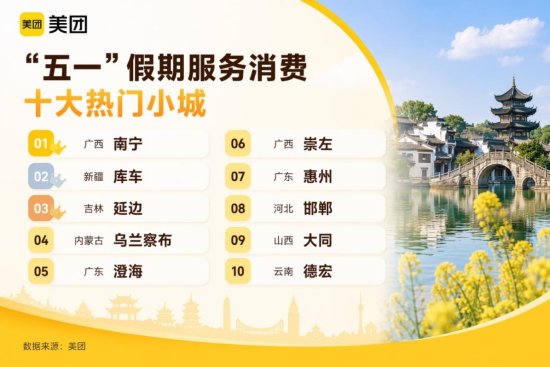 美團/供圖 美團/供圖
